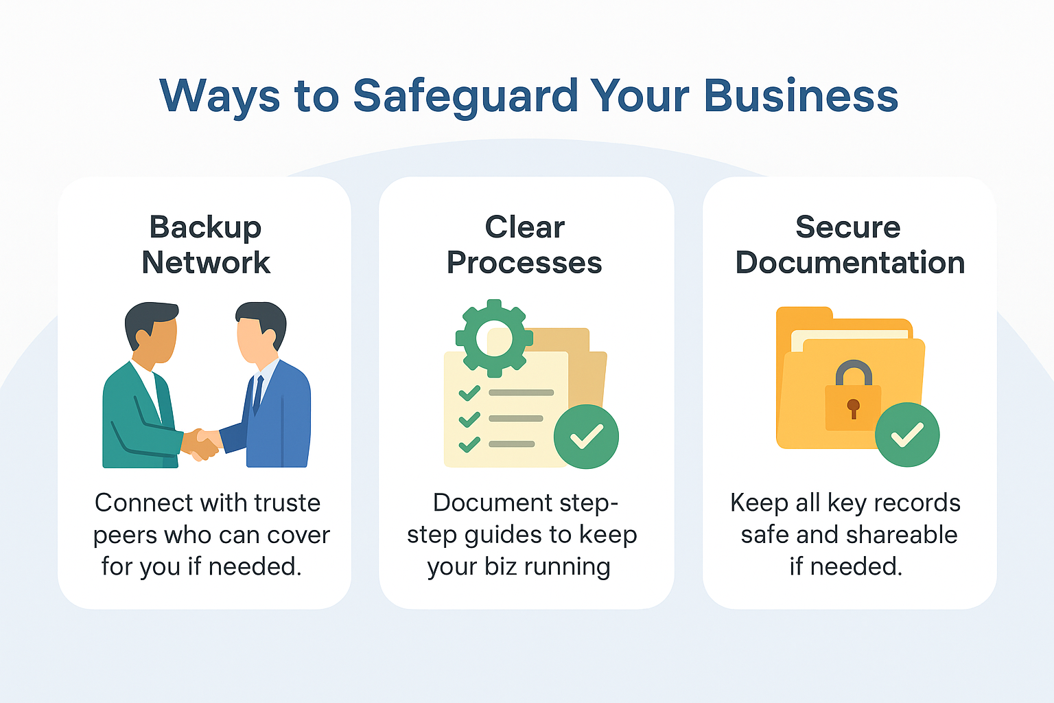 Business continuity planning for the self-employed